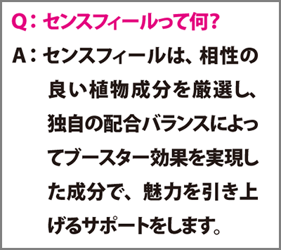 ボディセンス成分